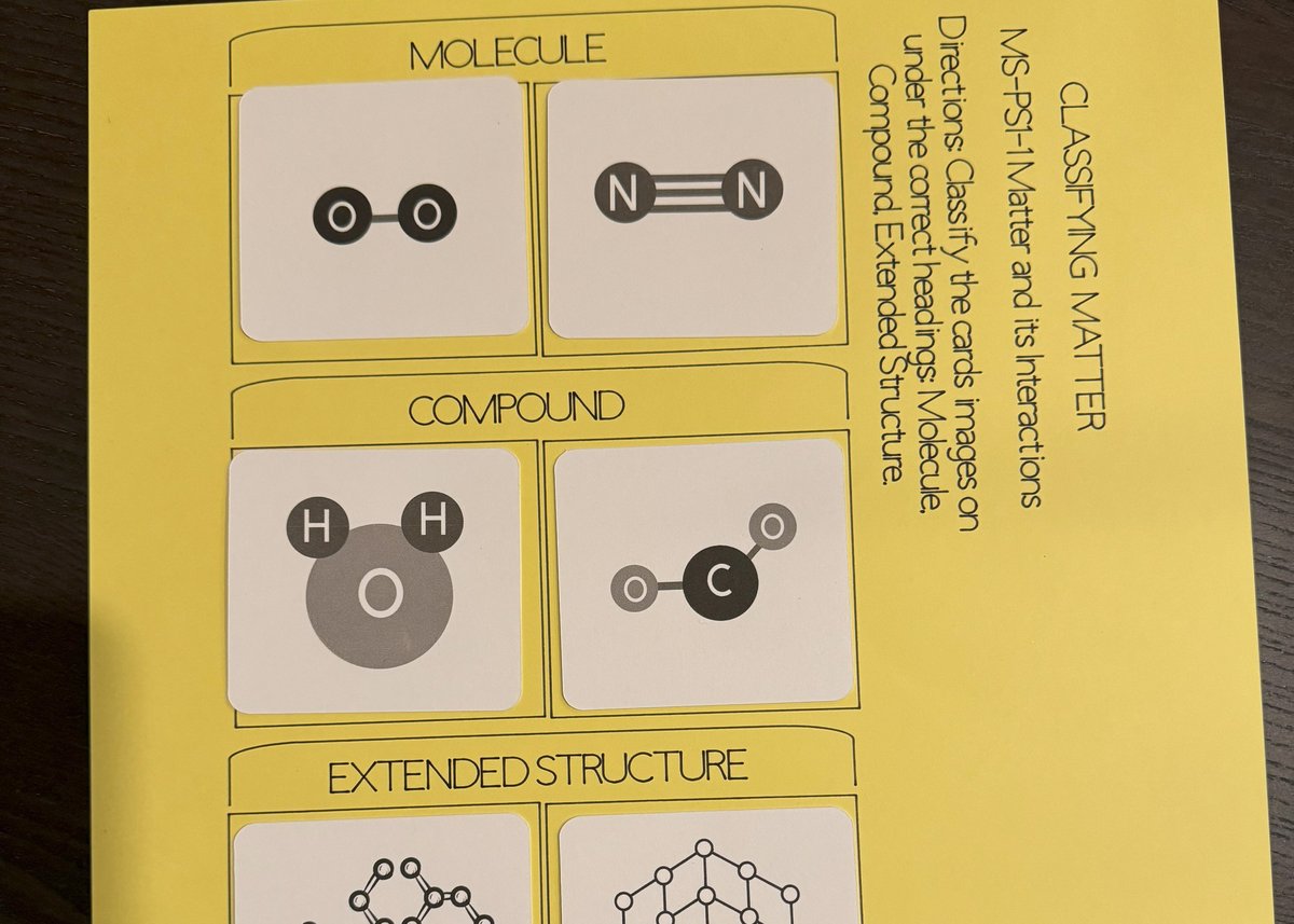 Classifying Matter 2_C
